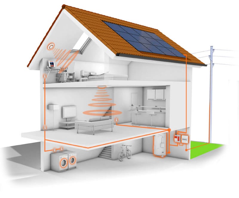 schéma panneaux solaires